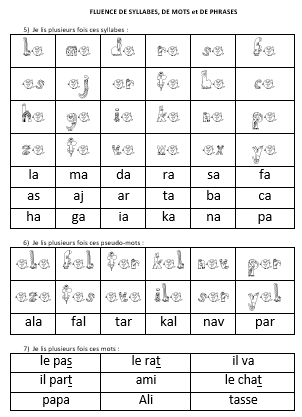 ORANGE - Méthode de lecture - CP syllabique-son-A
