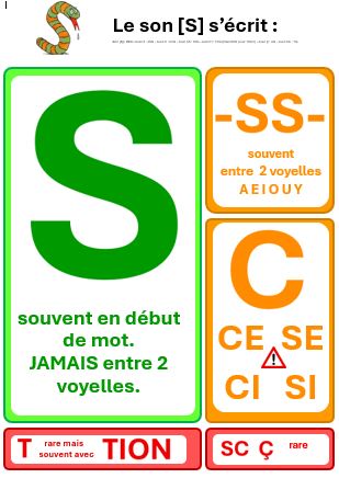 25-le-son-S-graphies-S-SS-orthographe-lecture-écriture-méthode-graphème-image-4