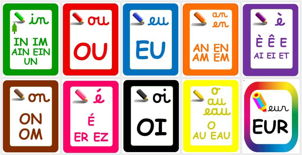 affiche graphèmes lire couleur V2025