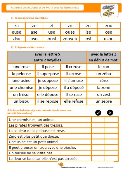 son z graphèmes S et Z CP analyse orthographe fréquence CP methode lecture écriture P1 suite